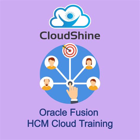 Image result for Oracle HCM Training
