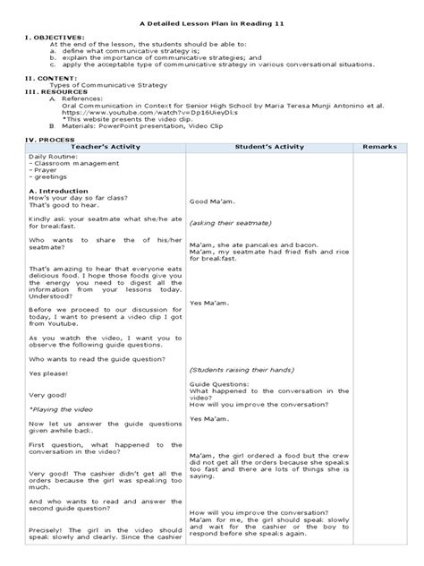 Image result for Communication Lesson Plan