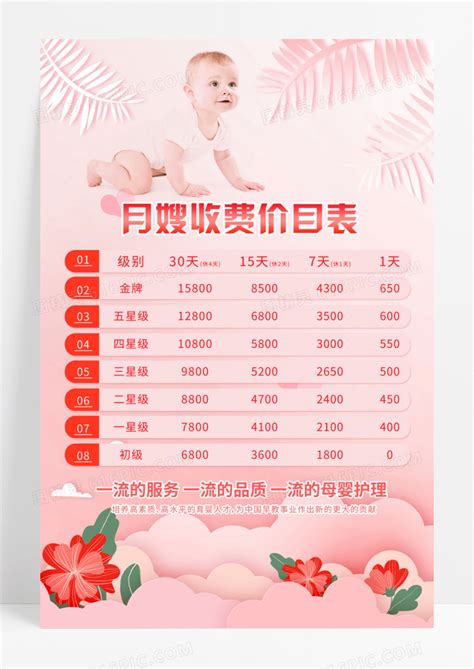 上海月嫂价格一览表 - 哔哩哔哩