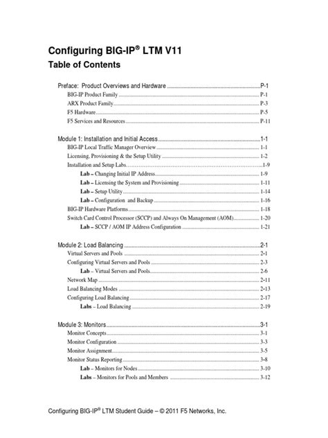 Image result for F BIG-IP Load Balancer Tutorial