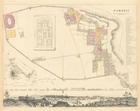 POMPEII.; inset Domus Pansae; plan of the coast in the vicinity of ...