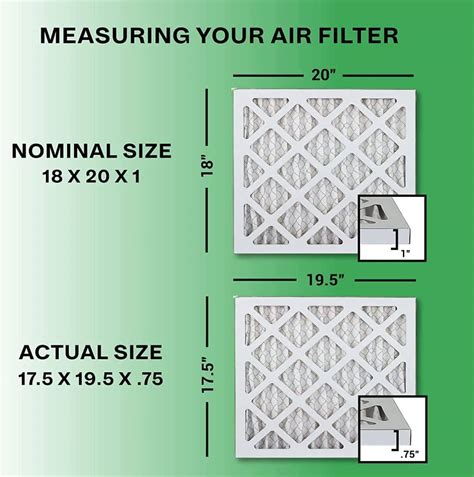 Best 18x20x1 Air Filters Guide - HVAC Solvers