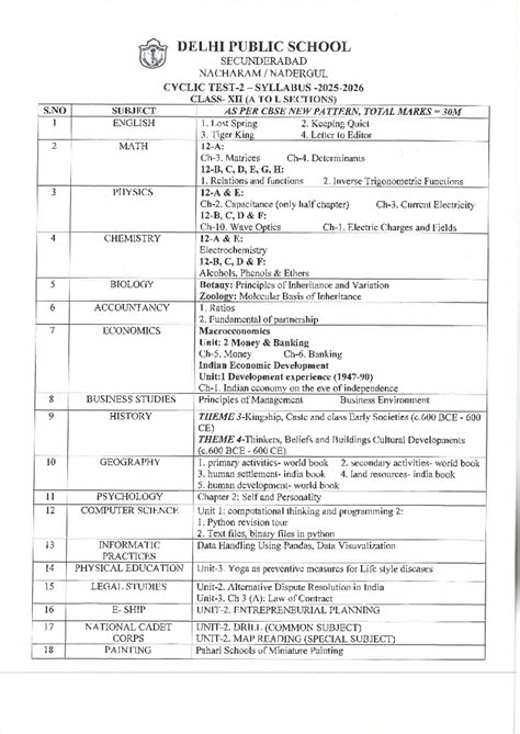 Class XII (A to L) Cyclic Test-2 Syllabus 2025-2026 - Studocu