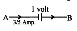 A triangular wire frame (each side =2 m ) is placed in region of time ...
