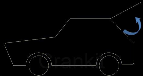 Image result for Hatchback Tutorial