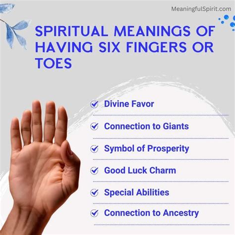 Having Fingers Or Toes