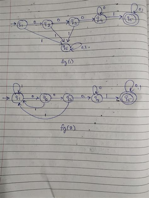 Theory of Computation: Test by Bikram | Theory of Computation | Test 1 ...