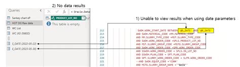 Image result for Power BI Declare Date Parameters From SQL Query
