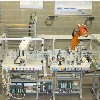 Kuvatulokset haulle cell manufacturing in a box