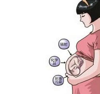 每30秒就有一名缺陷儿出生 重庆妇产科医生：5类孕产妇高危_大渝网_腾讯网