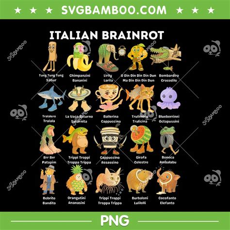 Image result for Standard Algorithm Divided