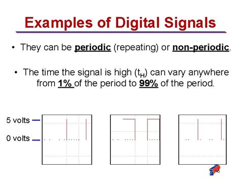 Types of Signals 的图像结果