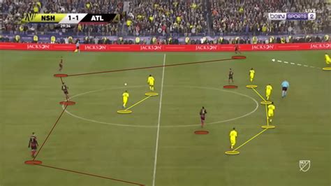 MLS 2020: Nashville vs Atlanta United - tactical analysis