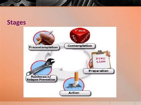 Transtheoretical Model (Stages of Change Model) | PPTX