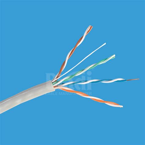 Network Model Cable 的图像结果