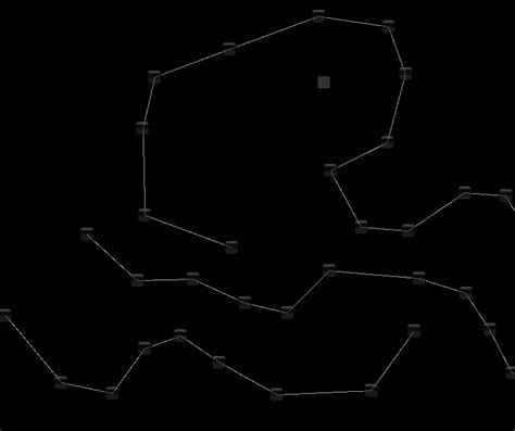 Image result for Unity Line Label