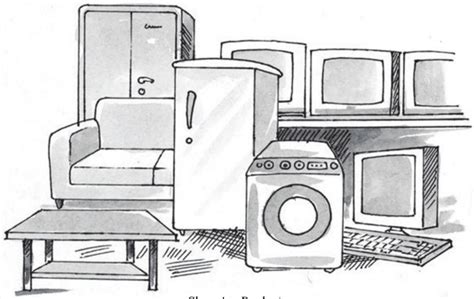 SATHEE CUET: Chapter 10 Marketing