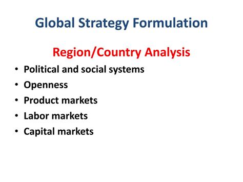 Global Strategy Formulation 的图像结果
