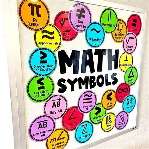 Math Bulletin Board Ideas 7 Creative Math Classroom Setup Ideas To