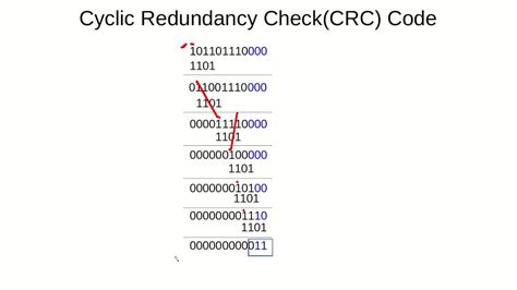 Image result for CRC Check Explained