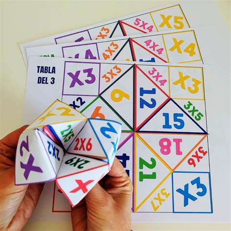 Comecocos Tablas de Multiplicar - La Casita Educativa