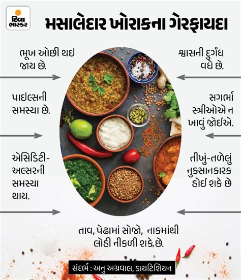 Spicy-fried food can be home to many diseases