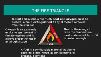 Image result for Fire Behavior Flow Path