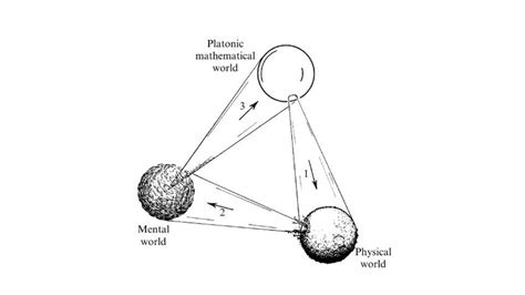 5 Truths You Should Know About Pursuing Pure Sciences,