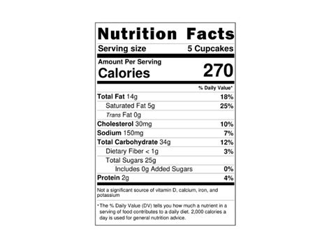 Meal Kits: Order Meal Kits Online Without any Hassle | Pluckk