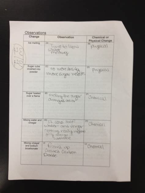 Edgenuity Chemistry Lab Report Answers Physical And Chemical Changes at ...