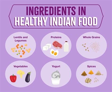 The Surprising Nutritional Value Of Indian Foods: A Healthy Guide