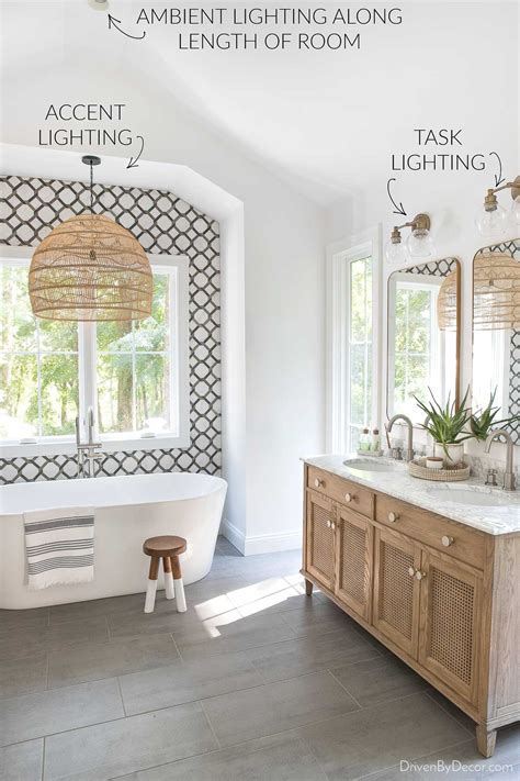 Bathroom Lighting Ideas