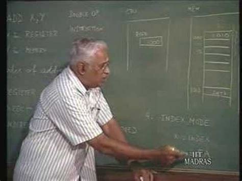 Image result for Addressing Computer Science