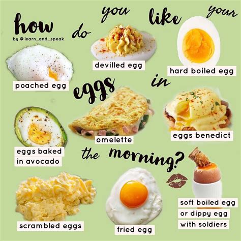 The 8 Essential Methods for Cooking Eggs (All in One Place) | Food ...
