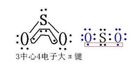 7446-09-5_二氧化硫CAS号:7446-09-5/二氧化硫中英文名/分子式/结构式 – 960化工网