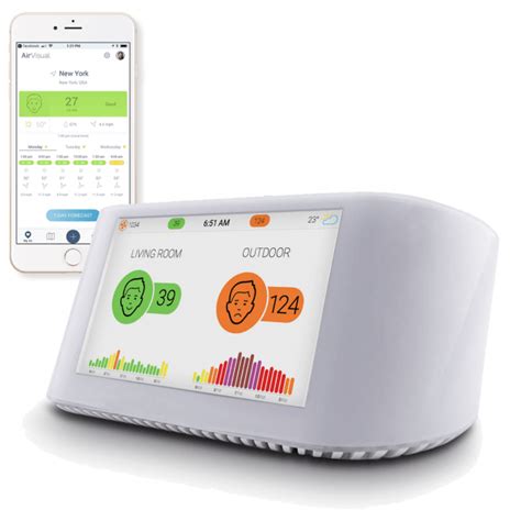 AirVisual Pro The world's smartest air quality monitor - AirTeq Webshop