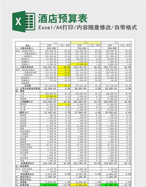 新房装修-预算表Excel模板下载_熊猫办公
