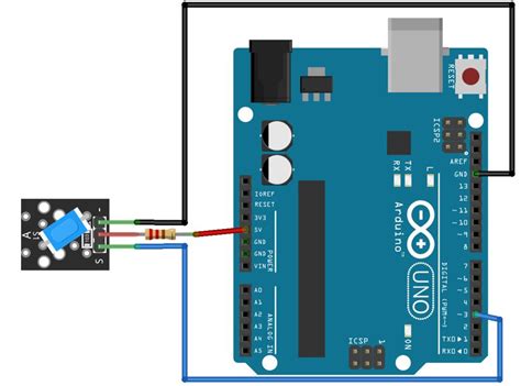 Tilt Sensor Tutorial 的图像结果