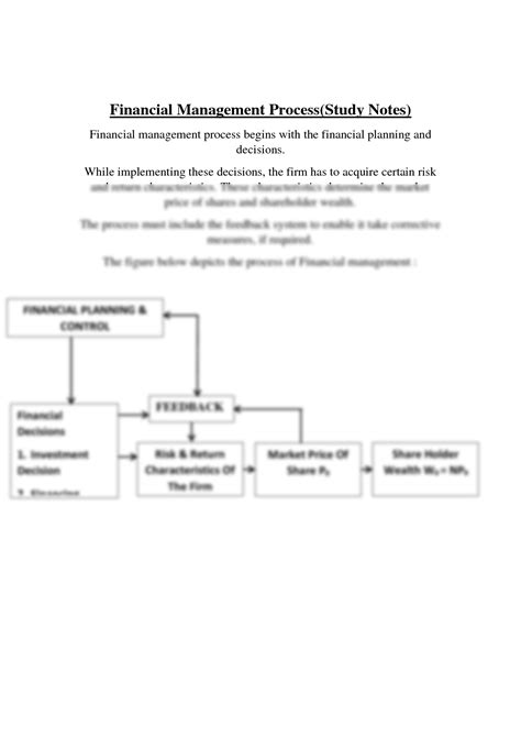 Financial Management Process 的图像结果