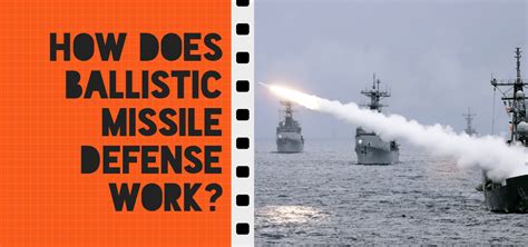 Missile Defense System Explained 的图像结果