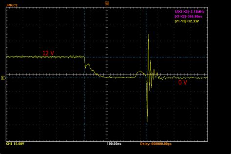 Image result for SMPS Problem