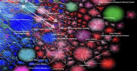 Image result for Internet Server Visualization
