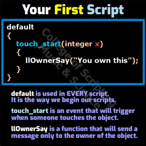LSL Tutorials 的图像结果