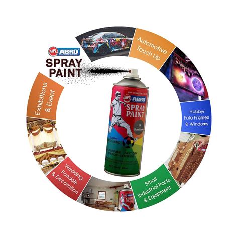 ABRO, Spray Paint - 39 GLOSS BLACK | 400 ml. – OXFORD stationers