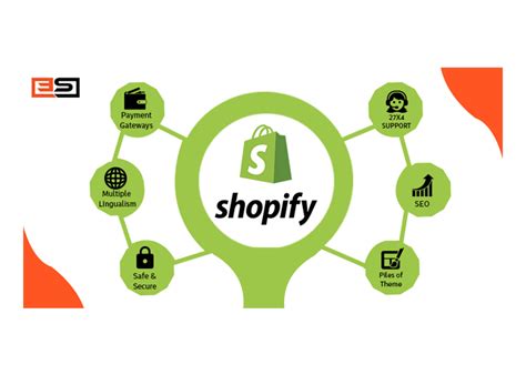 Shopify ecommerce web Designer & development company delhi, Noida