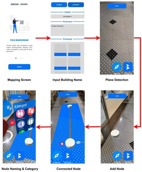 Information | An Open Access Journal from MDPI