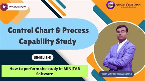 Image result for Minitab Process Capability Chart