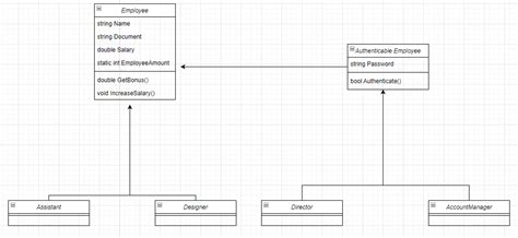 Image result for C Sharp Course