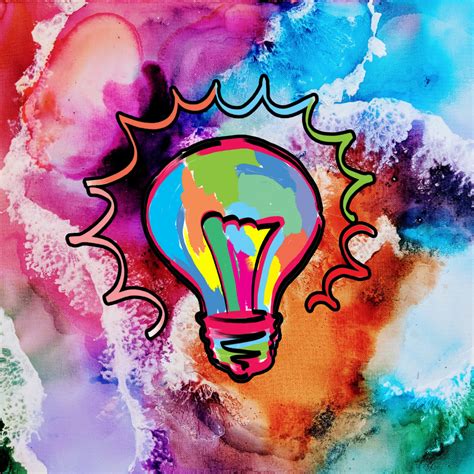 Different Types of Creativity 的图像结果