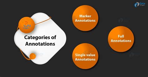Java Coding Symbol 的图像结果